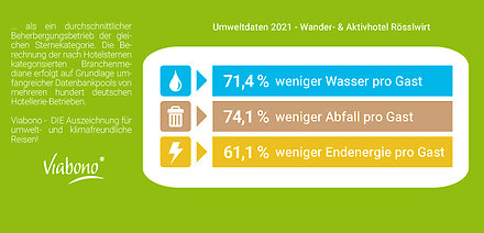 Auszeichnung für Werner Klingseisen